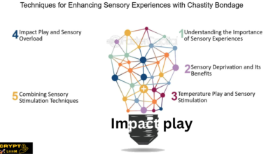 Impact play