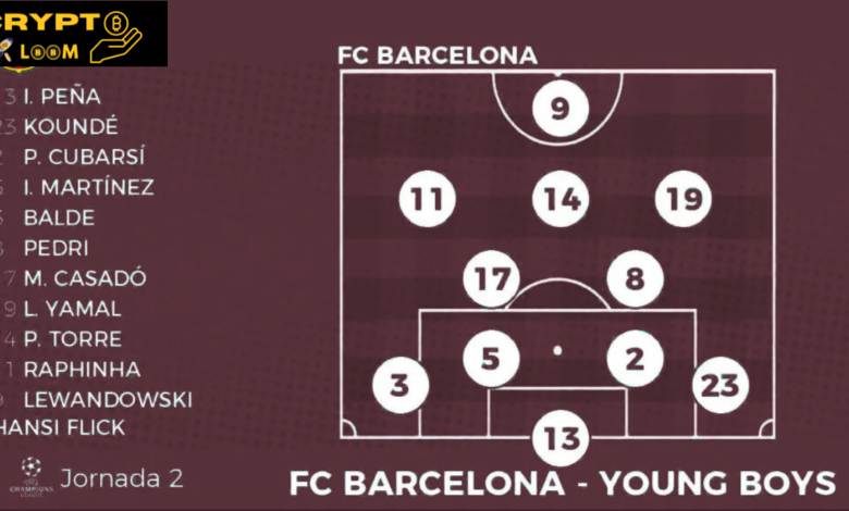 Alineaciones de fc barcelona contra young boys